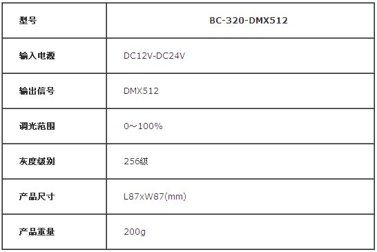 可控硅调光器的应用及使用优势（电路图）