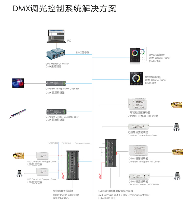 w66国际·利来最给力的老牌解决方案