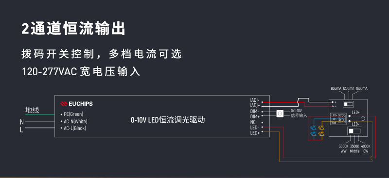 2通道恒流输出