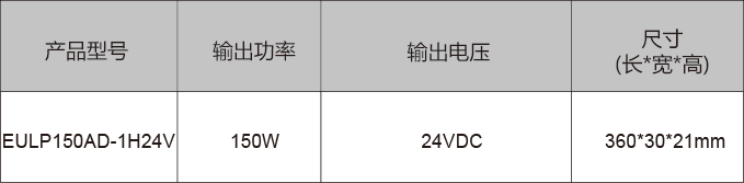 5合一恒压调光电源参数表